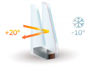 Double Glazing Services in Catford | Installation & Repairs